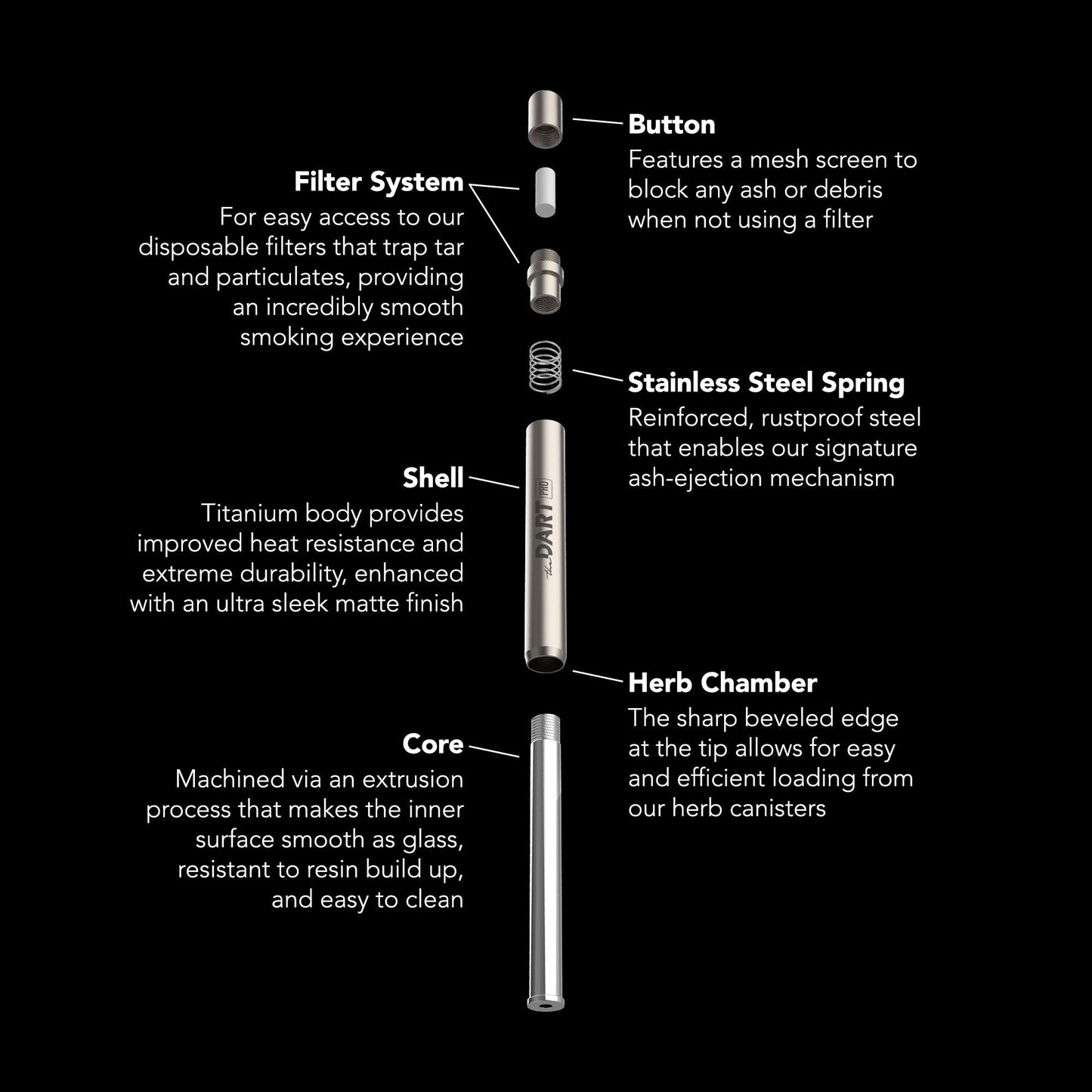 DART Pro Titanium